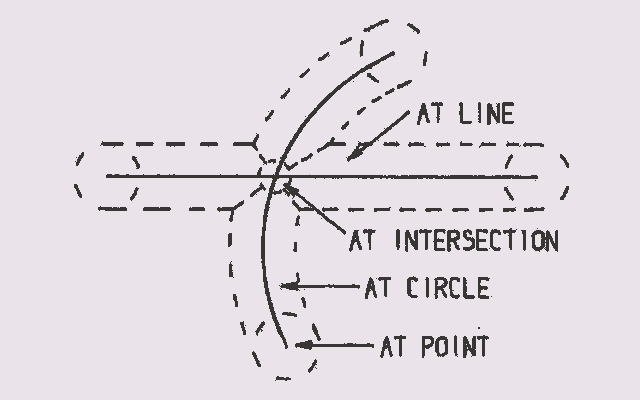 Sketchpad thesis diagram